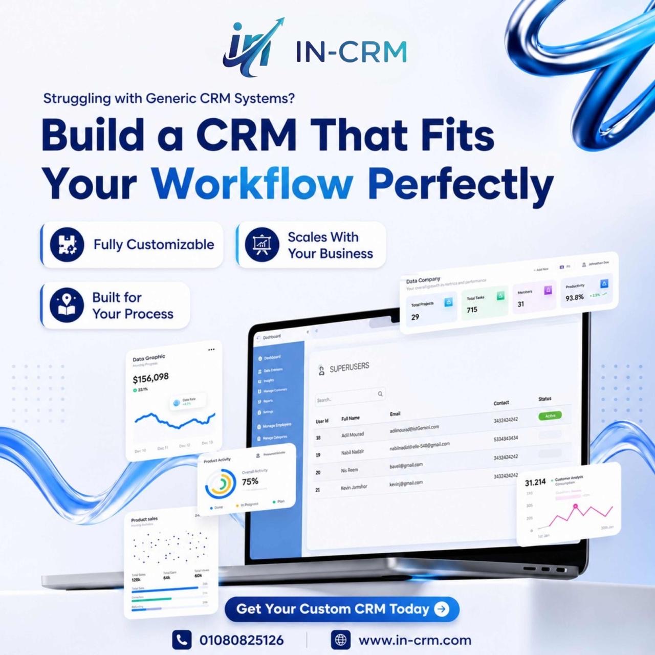 Innovery CRM campaign